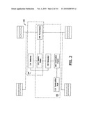 Awarding standings to a vehicle based upon one or more fuel utilization characteristics diagram and image