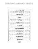 Awarding standings to a vehicle based upon one or more fuel utilization characteristics diagram and image