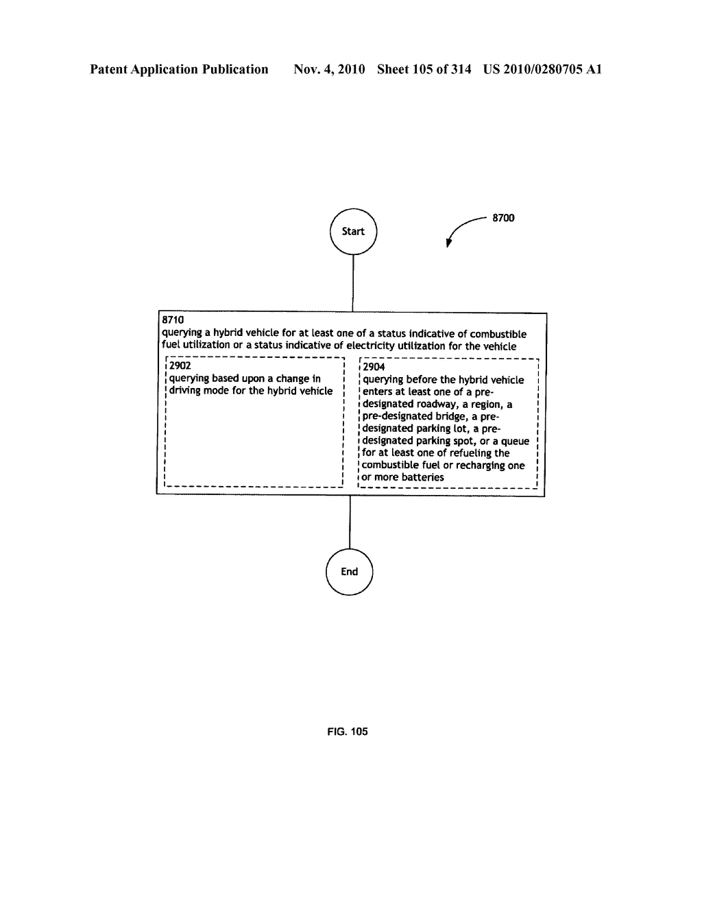 Awarding standings to a vehicle based upon one or more fuel utilization characteristics - diagram, schematic, and image 106