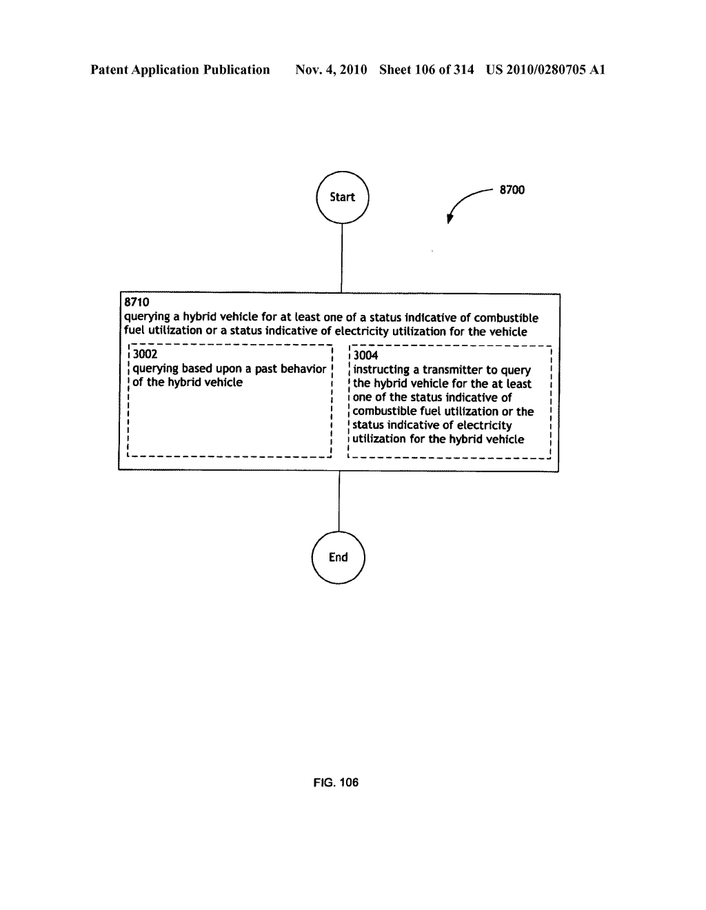 Awarding standings to a vehicle based upon one or more fuel utilization characteristics - diagram, schematic, and image 107