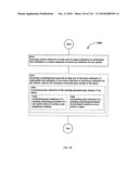 Awarding standings to a vehicle based upon one or more fuel utilization characteristics diagram and image