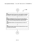 Awarding standings to a vehicle based upon one or more fuel utilization characteristics diagram and image