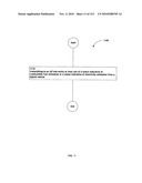 Awarding standings to a vehicle based upon one or more fuel utilization characteristics diagram and image