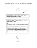 Awarding standings to a vehicle based upon one or more fuel utilization characteristics diagram and image