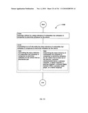 Awarding standings to a vehicle based upon one or more fuel utilization characteristics diagram and image