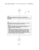 Awarding standings to a vehicle based upon one or more fuel utilization characteristics diagram and image