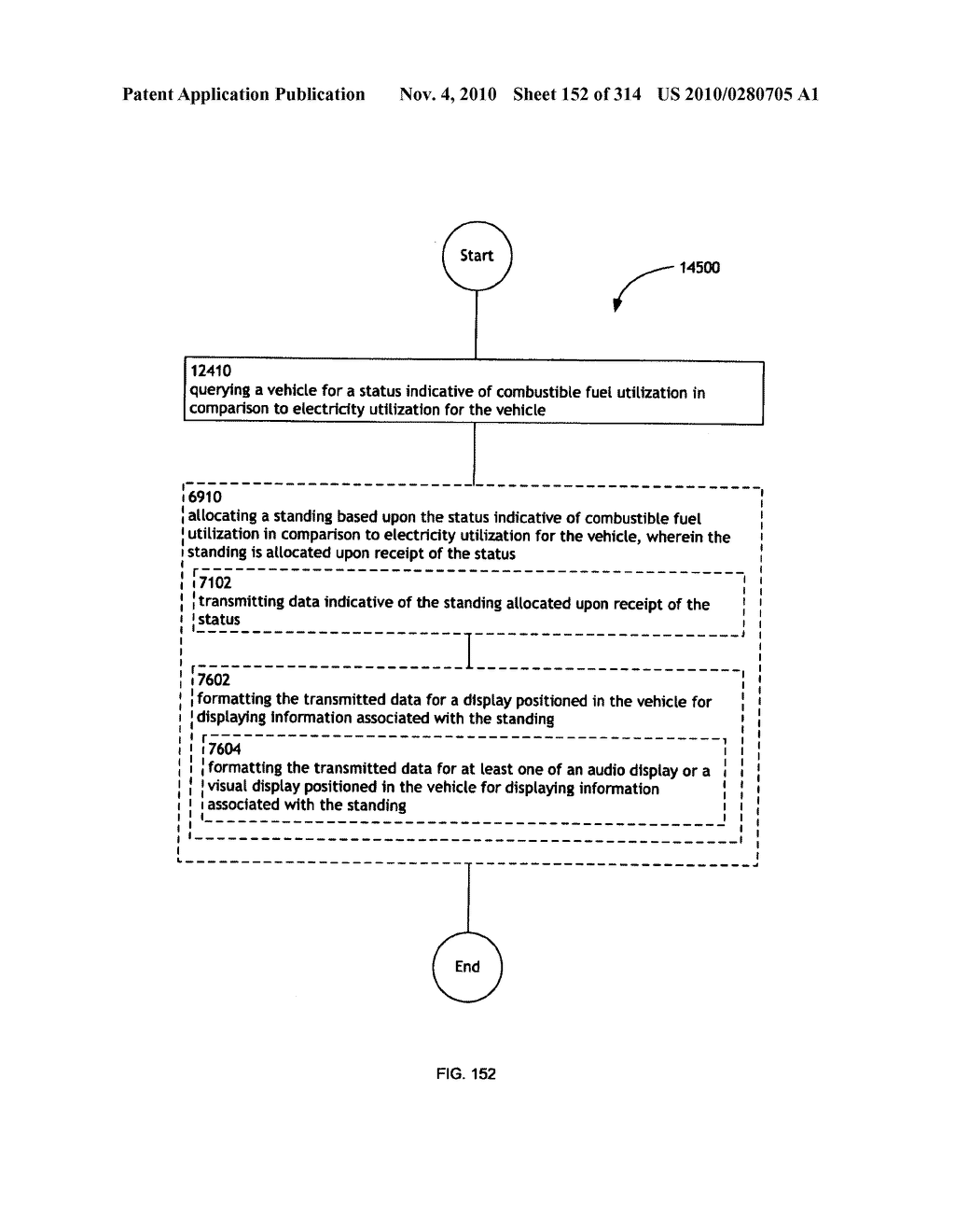 Awarding standings to a vehicle based upon one or more fuel utilization characteristics - diagram, schematic, and image 153