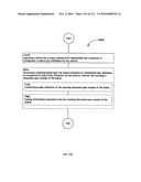 Awarding standings to a vehicle based upon one or more fuel utilization characteristics diagram and image