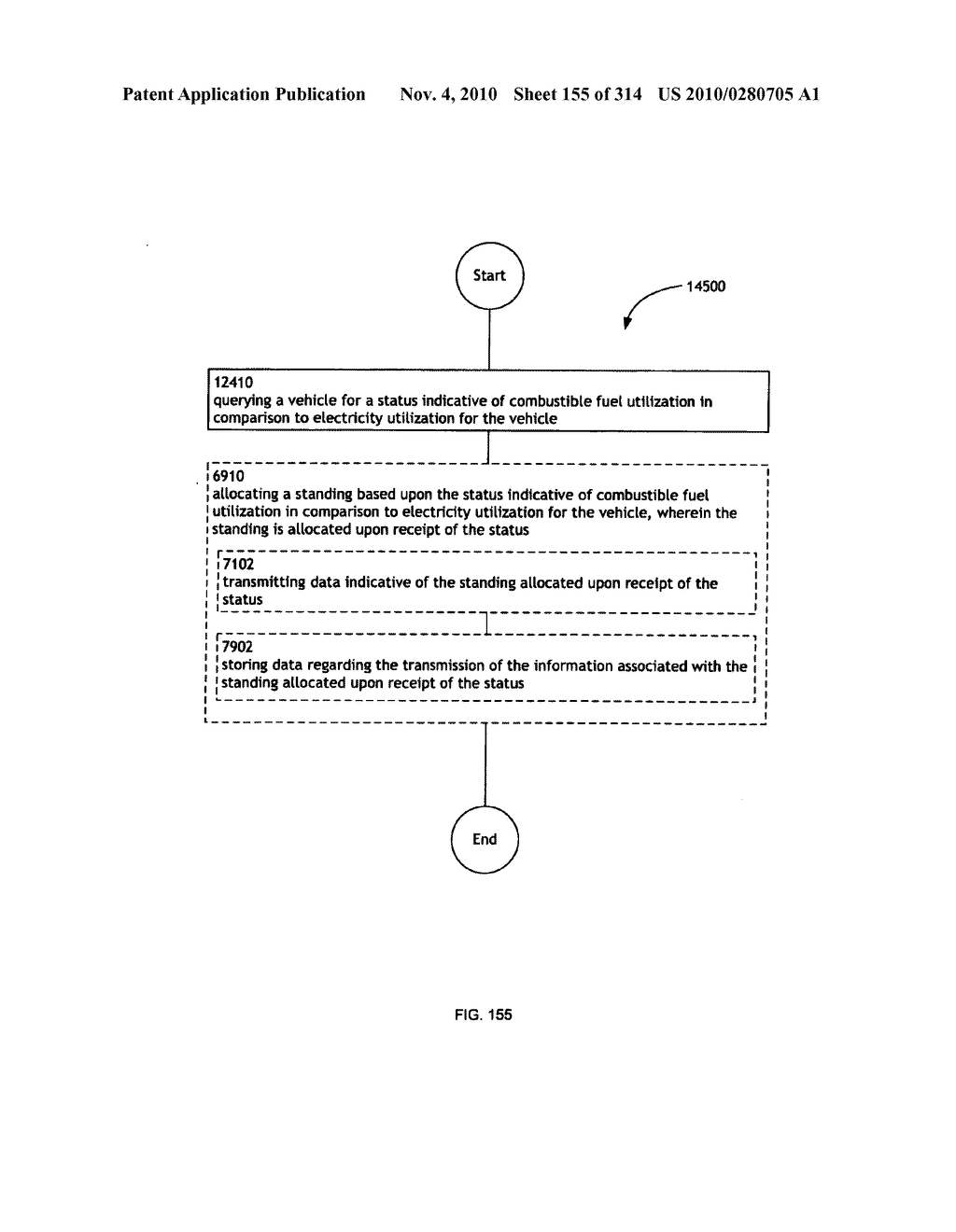 Awarding standings to a vehicle based upon one or more fuel utilization characteristics - diagram, schematic, and image 156