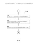 Awarding standings to a vehicle based upon one or more fuel utilization characteristics diagram and image