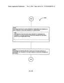 Awarding standings to a vehicle based upon one or more fuel utilization characteristics diagram and image