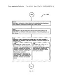 Awarding standings to a vehicle based upon one or more fuel utilization characteristics diagram and image