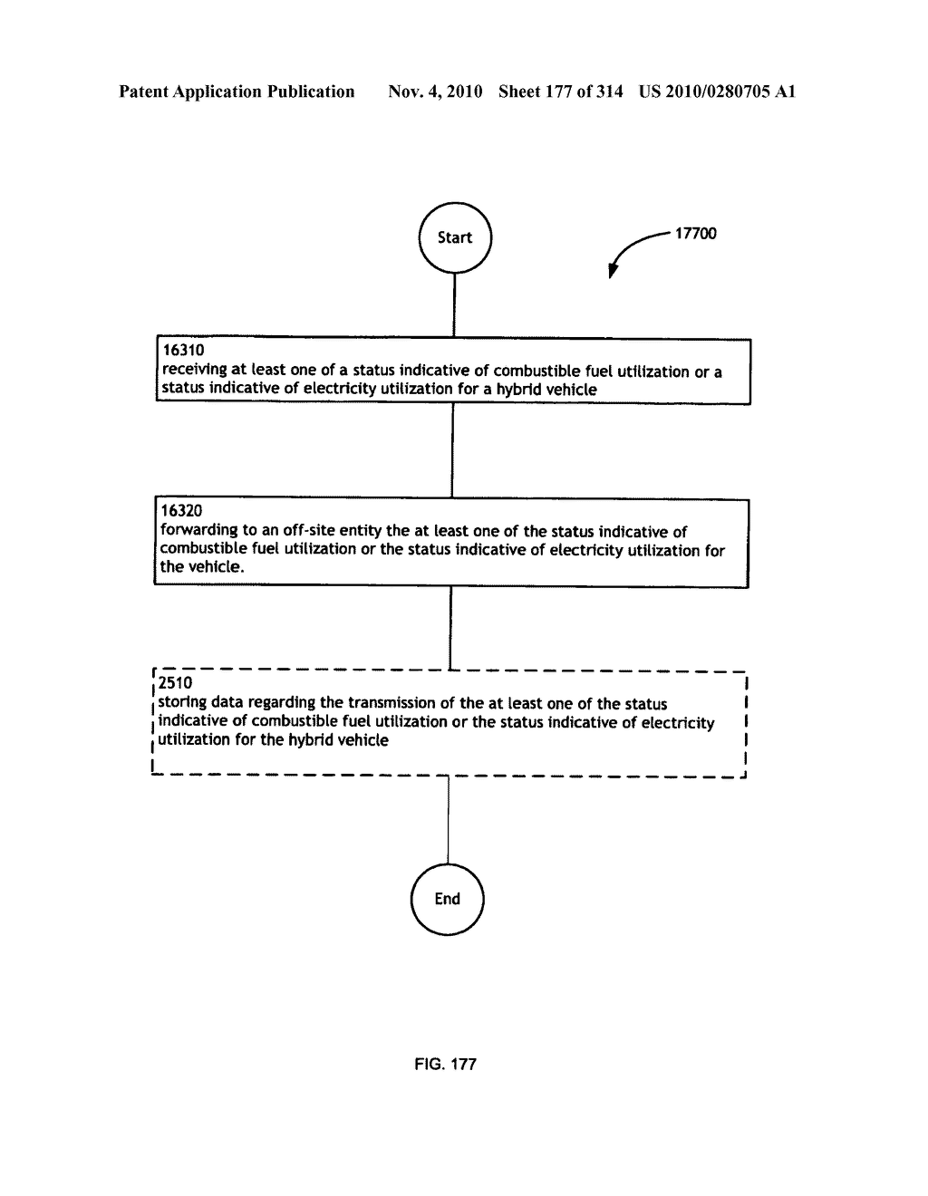 Awarding standings to a vehicle based upon one or more fuel utilization characteristics - diagram, schematic, and image 178