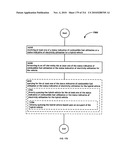 Awarding standings to a vehicle based upon one or more fuel utilization characteristics diagram and image