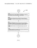 Awarding standings to a vehicle based upon one or more fuel utilization characteristics diagram and image