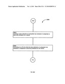 Awarding standings to a vehicle based upon one or more fuel utilization characteristics diagram and image