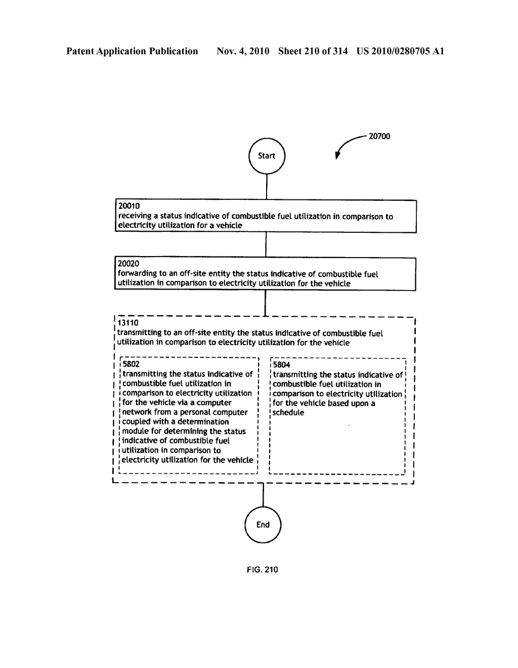 Awarding standings to a vehicle based upon one or more fuel utilization characteristics - diagram, schematic, and image 211