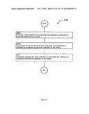 Awarding standings to a vehicle based upon one or more fuel utilization characteristics diagram and image