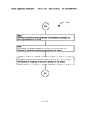 Awarding standings to a vehicle based upon one or more fuel utilization characteristics diagram and image