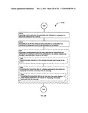 Awarding standings to a vehicle based upon one or more fuel utilization characteristics diagram and image