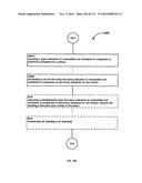 Awarding standings to a vehicle based upon one or more fuel utilization characteristics diagram and image