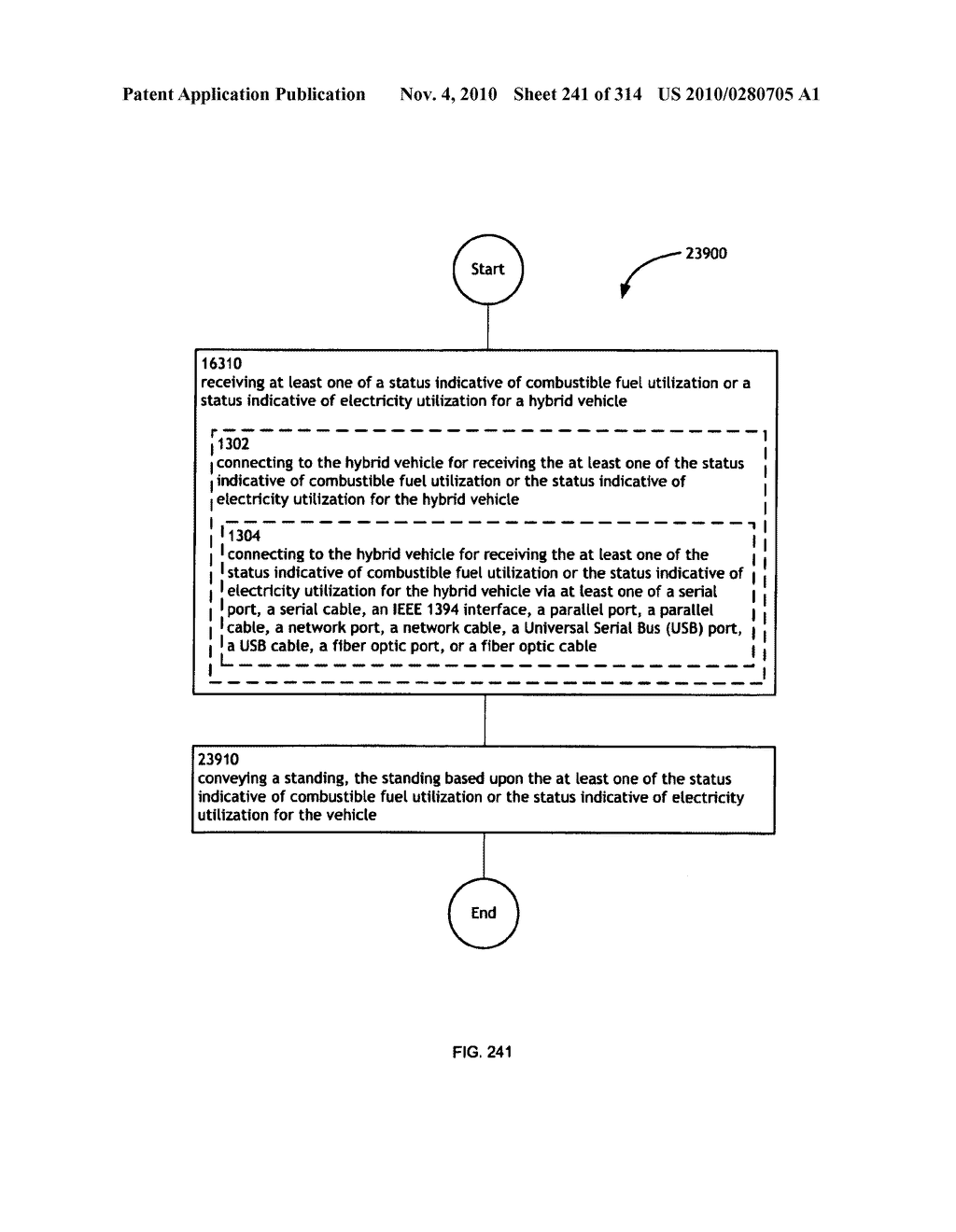 Awarding standings to a vehicle based upon one or more fuel utilization characteristics - diagram, schematic, and image 242