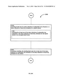 Awarding standings to a vehicle based upon one or more fuel utilization characteristics diagram and image