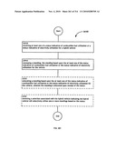 Awarding standings to a vehicle based upon one or more fuel utilization characteristics diagram and image