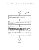 Awarding standings to a vehicle based upon one or more fuel utilization characteristics diagram and image