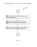 Awarding standings to a vehicle based upon one or more fuel utilization characteristics diagram and image