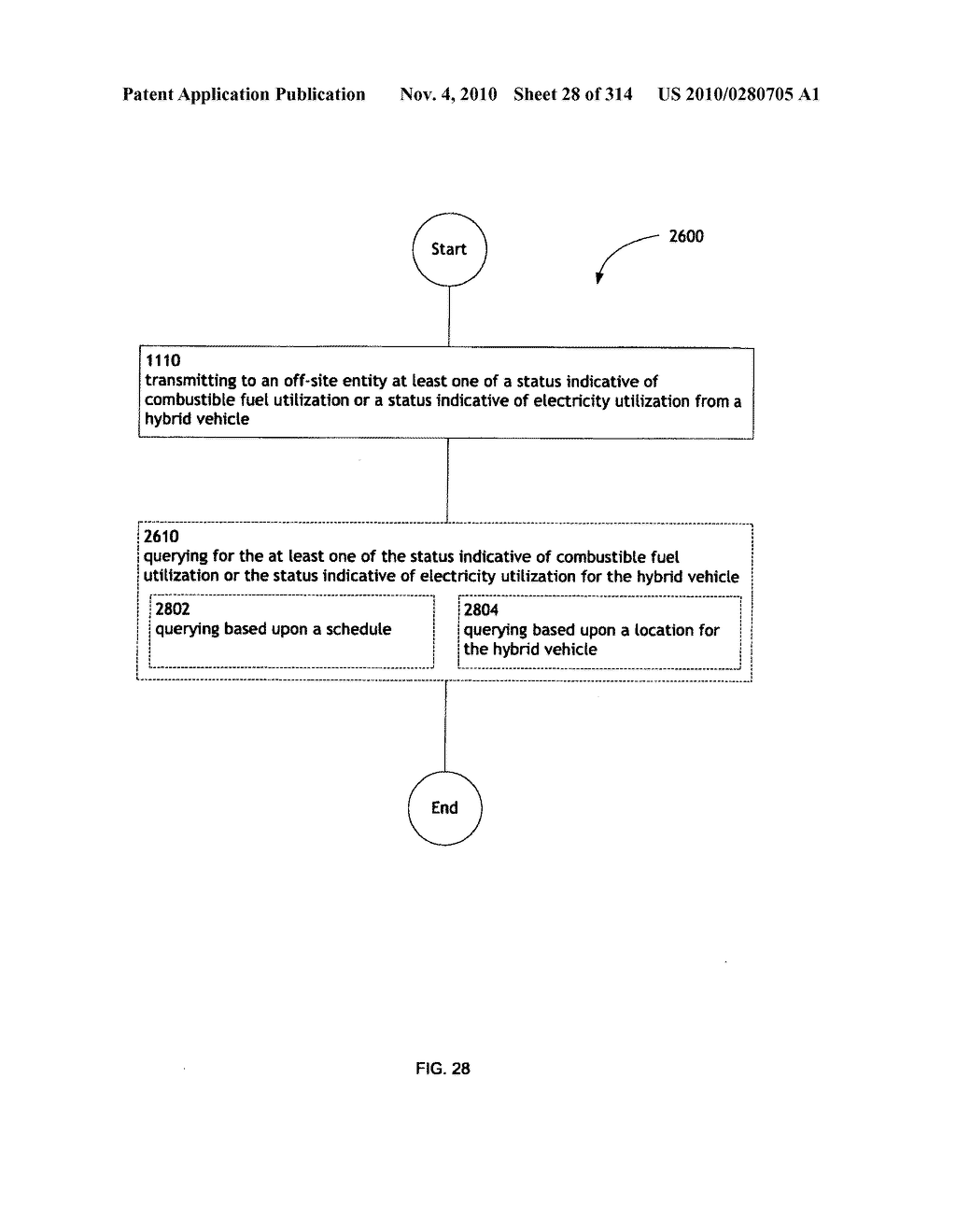 Awarding standings to a vehicle based upon one or more fuel utilization characteristics - diagram, schematic, and image 29