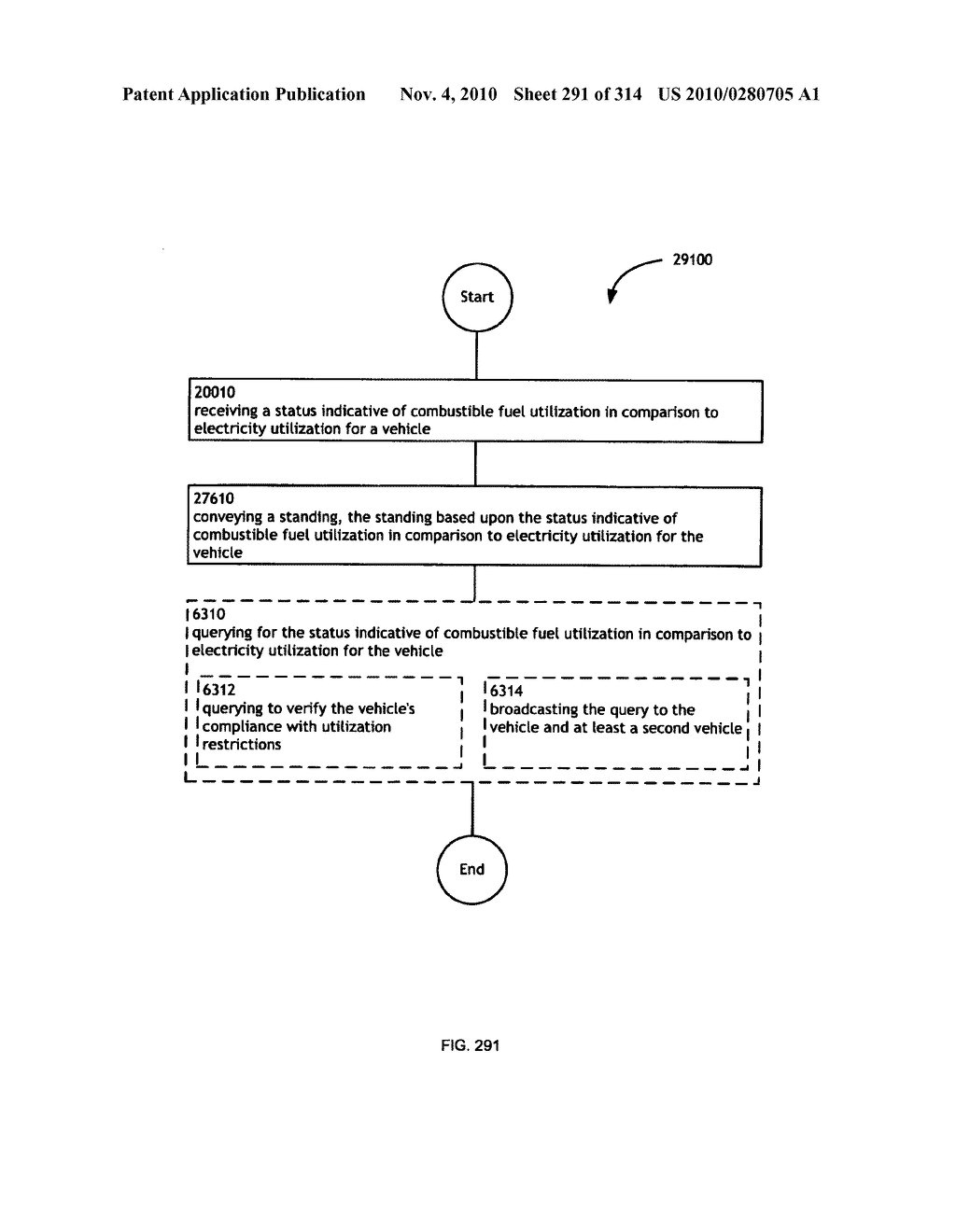 Awarding standings to a vehicle based upon one or more fuel utilization characteristics - diagram, schematic, and image 292