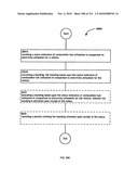 Awarding standings to a vehicle based upon one or more fuel utilization characteristics diagram and image