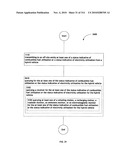 Awarding standings to a vehicle based upon one or more fuel utilization characteristics diagram and image