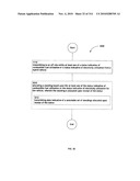 Awarding standings to a vehicle based upon one or more fuel utilization characteristics diagram and image