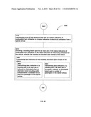 Awarding standings to a vehicle based upon one or more fuel utilization characteristics diagram and image