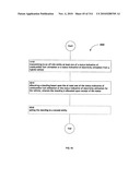 Awarding standings to a vehicle based upon one or more fuel utilization characteristics diagram and image