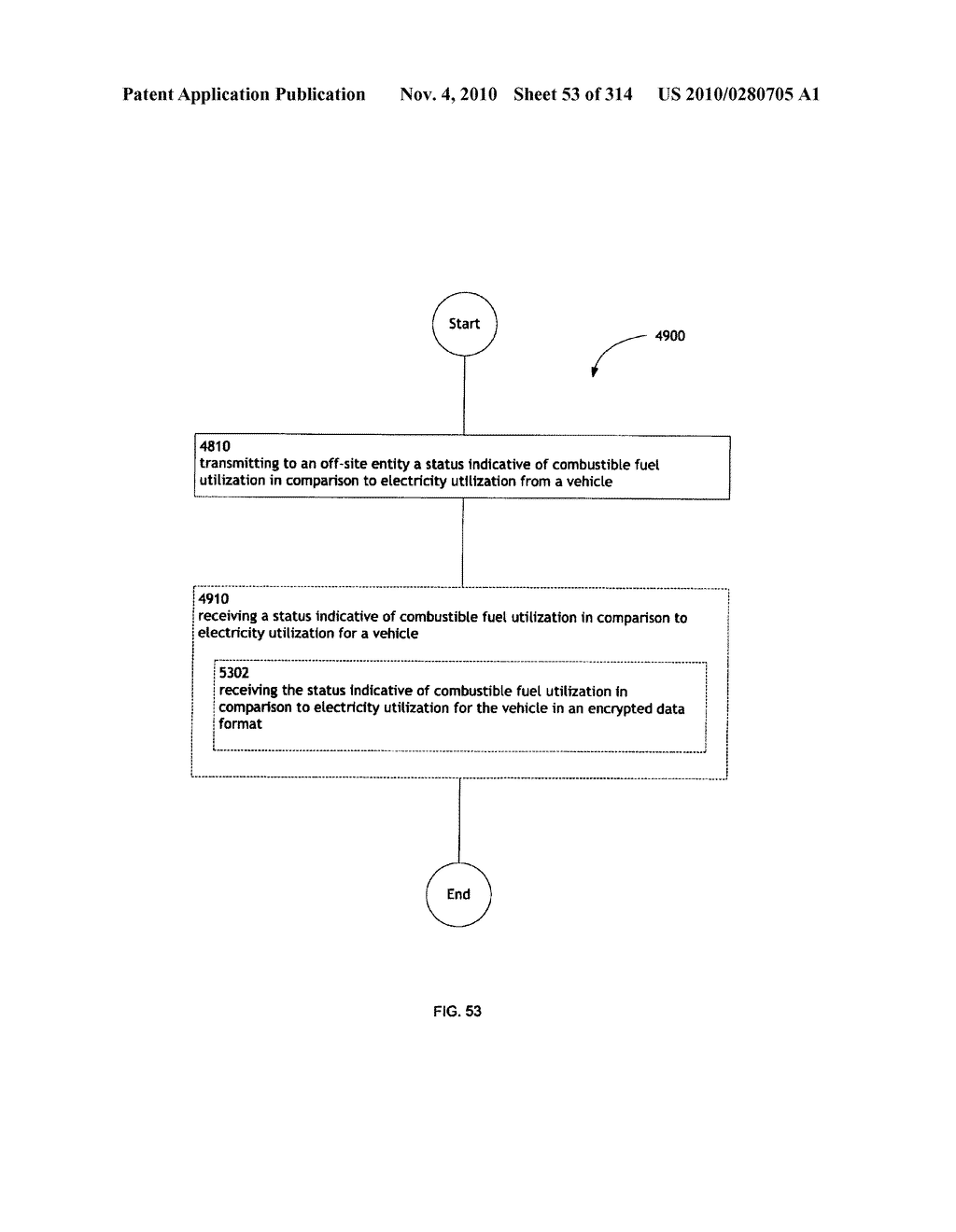 Awarding standings to a vehicle based upon one or more fuel utilization characteristics - diagram, schematic, and image 54