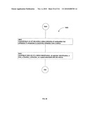 Awarding standings to a vehicle based upon one or more fuel utilization characteristics diagram and image