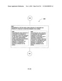 Awarding standings to a vehicle based upon one or more fuel utilization characteristics diagram and image