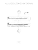 Awarding standings to a vehicle based upon one or more fuel utilization characteristics diagram and image