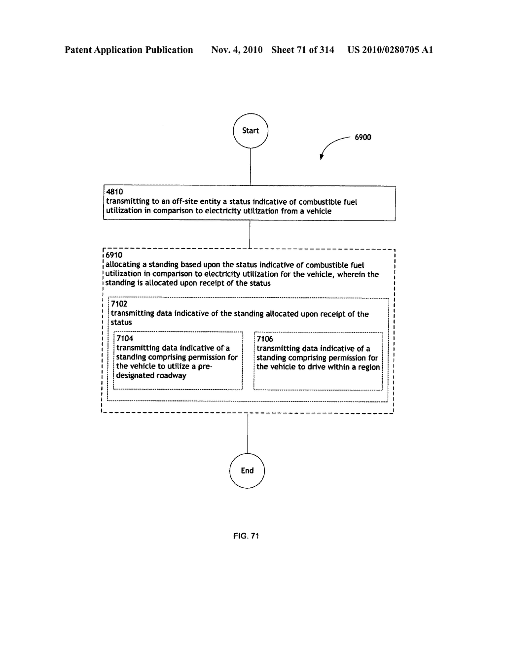 Awarding standings to a vehicle based upon one or more fuel utilization characteristics - diagram, schematic, and image 72