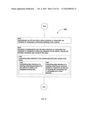 Awarding standings to a vehicle based upon one or more fuel utilization characteristics diagram and image