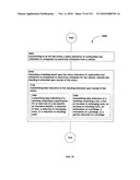 Awarding standings to a vehicle based upon one or more fuel utilization characteristics diagram and image