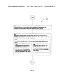 Awarding standings to a vehicle based upon one or more fuel utilization characteristics diagram and image