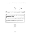 Awarding standings to a vehicle based upon one or more fuel utilization characteristics diagram and image