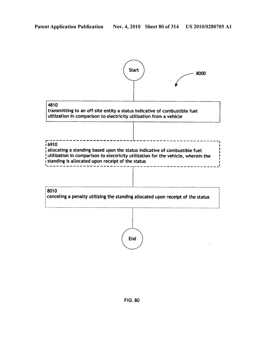 Awarding standings to a vehicle based upon one or more fuel utilization characteristics - diagram, schematic, and image 81