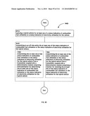 Awarding standings to a vehicle based upon one or more fuel utilization characteristics diagram and image