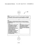 Awarding standings to a vehicle based upon one or more fuel utilization characteristics diagram and image