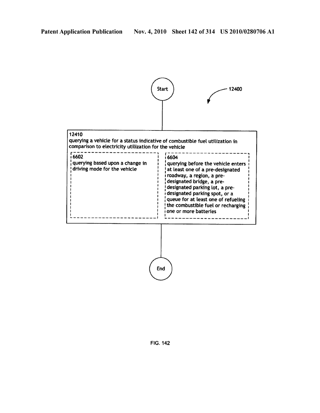 Awarding standings to a vehicle based upon one or more fuel utilization characteristics - diagram, schematic, and image 143